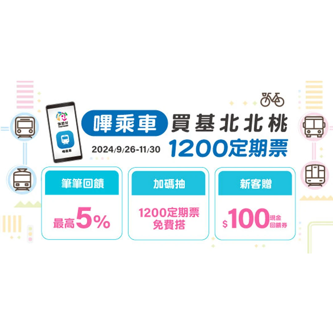 悠遊付手機嗶乘車買1200定期票，享3重好康大回饋！