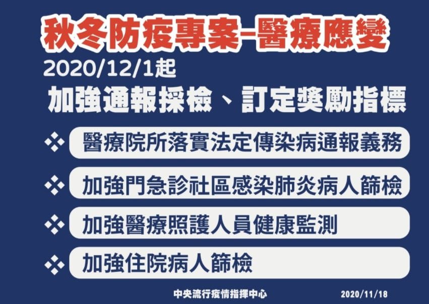 強化醫院感染管制與通報採檢