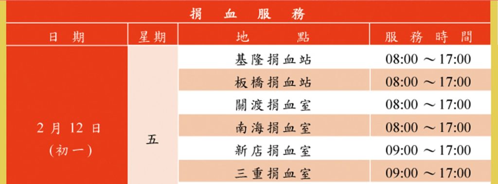 牛年捐血救人開運紀念幣活動2月12日(初一)