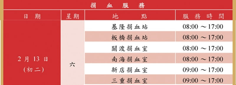 牛年捐血救人開運紀念幣活動2月13日(初二)