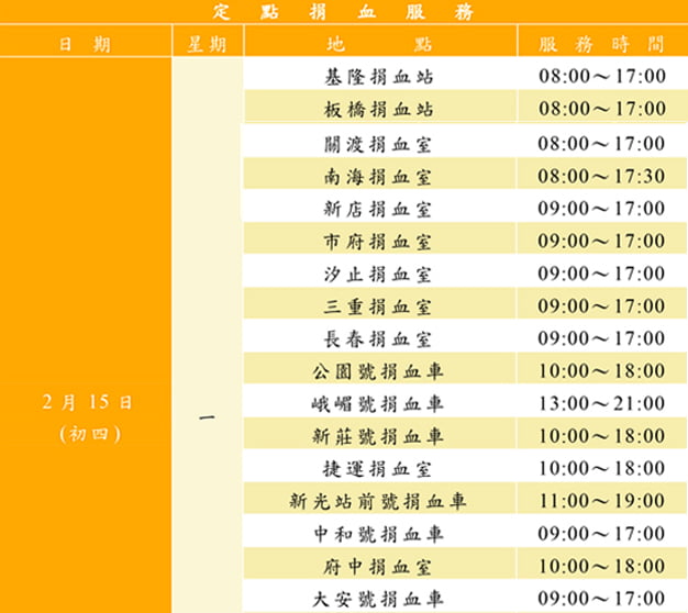 牛年捐血救人開運紀念幣活動2月15日(初四)