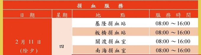 辛丑牛年捐血救人開運紀念幣活動2月11日(除夕)