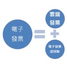 電子發票